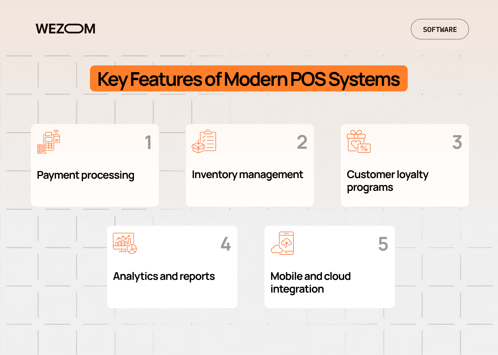 Key features of modern POS systems, including payment processing, inventory management, and customer loyalty programs. Key features of modern POS systems, including payment processing, inventory management, and customer loyalty programs.